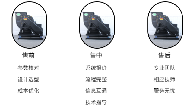 可瑞斯風(fēng)機(jī)廠家-售前篇